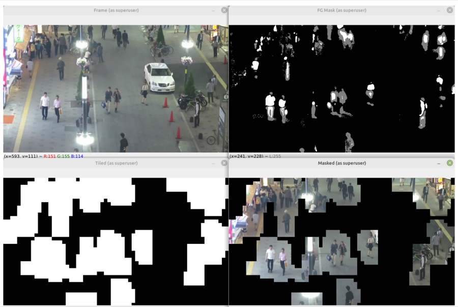 Four panels of the motion filter: the raw street frame, the foreground mask, the tile mask derived from it, and the frame with everything static blurred out.